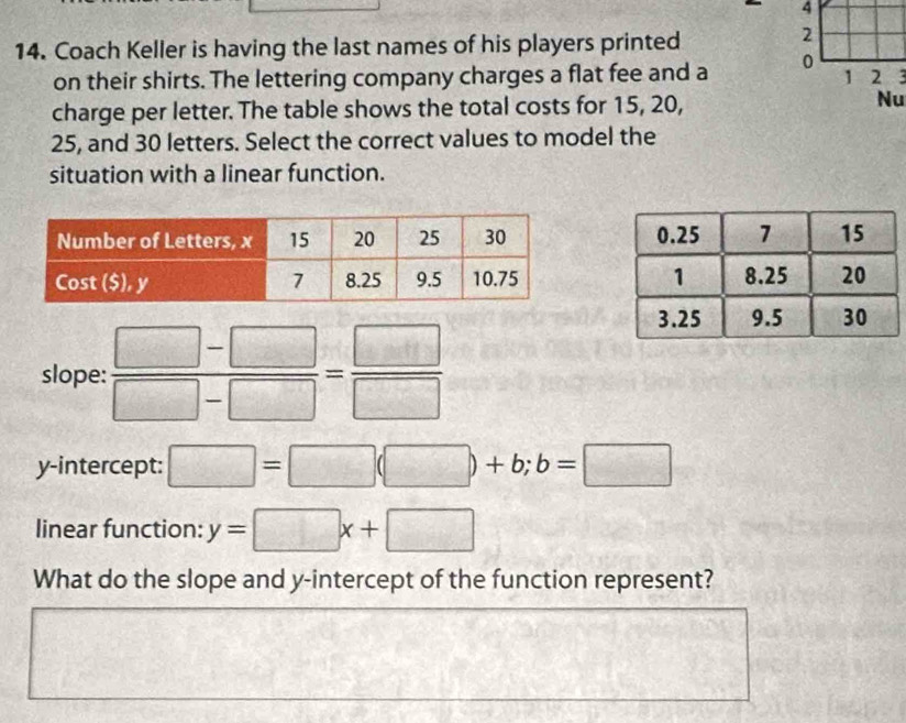 4 
14. Coach Keller is having the last names of his players printed 
2 
on their shirts. The lettering company charges a flat fee and a 0 1 2 : 
charge per letter. The table shows the total costs for 15, 20, 
Nu
25, and 30 letters. Select the correct values to model the 
situation with a linear function. 


slope:  (□ -□ )/□ -□  = □ /□  
y-intercept: □ =□ (□ )+b; b=□
linear function: y=□ x+□
What do the slope and y-intercept of the function represent?