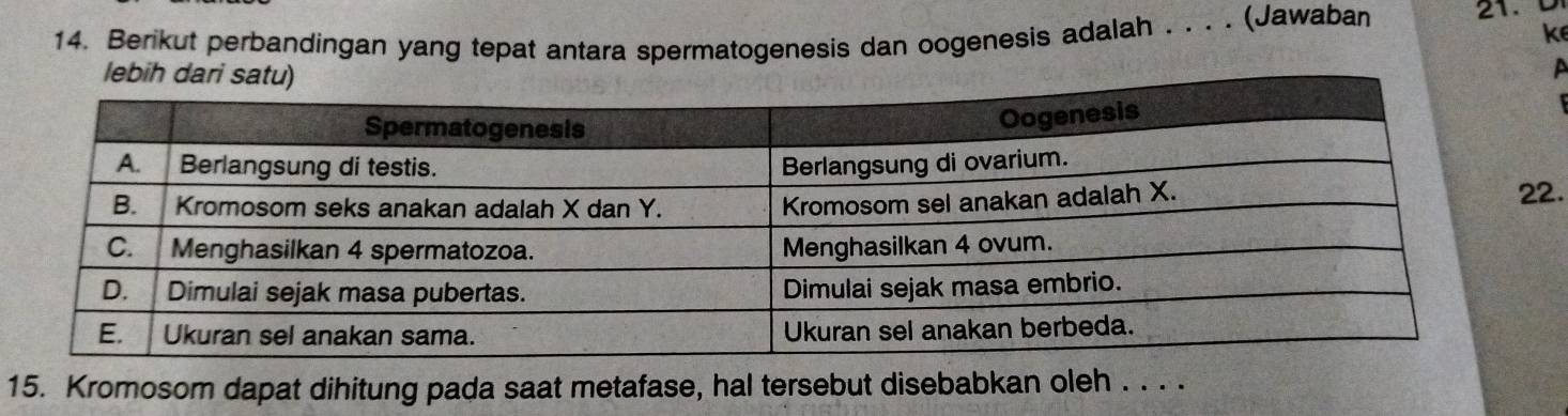 Berikut perbandingan yang tepat antara spermatogenesis dan oogenesis adalah . . . . (Jawaban 21. D 
ke 

. 
15. Kromosom dapat dihitung pada saat metafase, hal tersebut disebabkan oleh . . . .