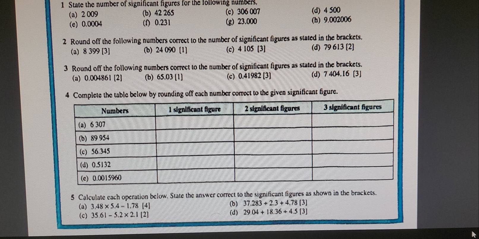 State the number of significant figures for the following numbers. 
(a) 2 009 (b) 42 265 (c) 306 007 (d) 4 500
(e) 0.0004 (f) 0.231 (g) 23.000 (h) 9.002006
2 Round off the following numbers correct to the number of significant figures as stated in the brackets. 
(a) 8 399 [3] (b) 24 090 [1] (c) 4 105 [3] (d) 79 613 [2] 
3 Round off the following numbers correct to the number of significant figures as stated in the brackets. 
(a) 0.004861 [2] (b) 65.03 [1] (c) 0.41982 [3] (d) 7 404.16 [3] 
4 Complete the table below by rounding off each number correct to the given significant figure. 
5 Calculate each operation below. State the answer correct to the significant figures as shown in the brackets. 
(a) 3.48* 5.4-1.78 [4] (b) 37.283+2.3+4.78 [3] 
(c) 35.61-5.2* 2.1 12 (d) 29.04+18.36+4.5[3]