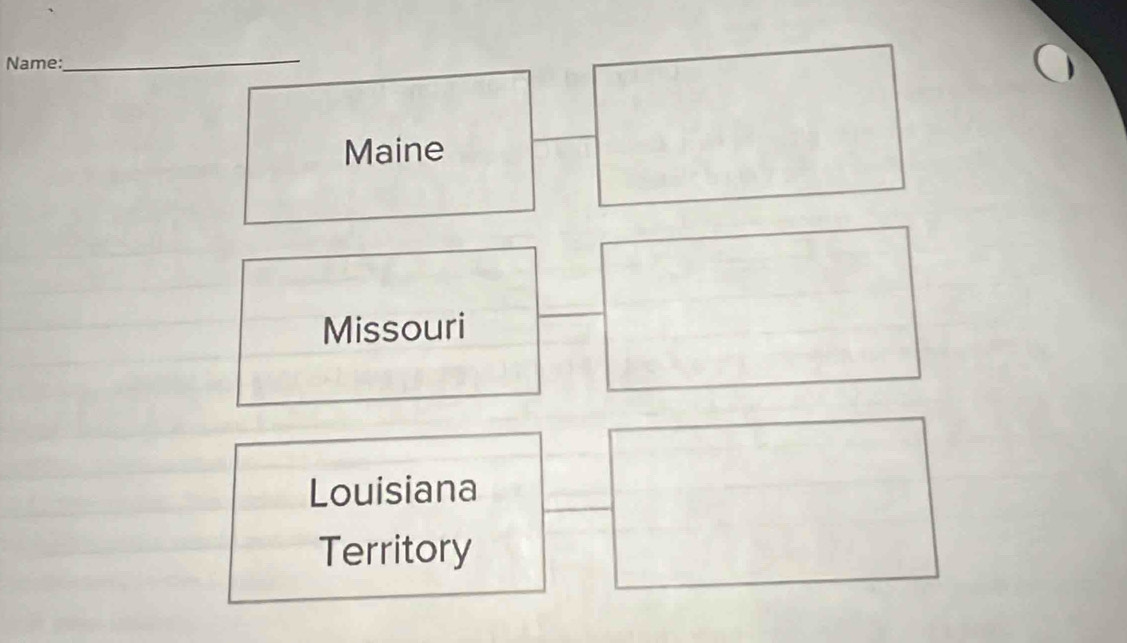 Name: 
_ 
Maine 
Missouri 
Louisiana 
Territory