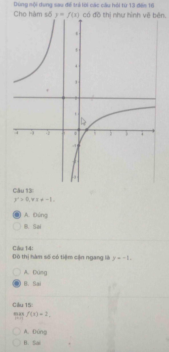 Dùng nội dung sau đế trả lời các câu hỏi từ 13 đến 16
Cho hàm số y=f(x) có đồ thị n.
Câu 13:
y'>0, forall x!= -1.
A. Đúng
B. Sai
Câu 14:
Đồ thị hàm số có tiệm cận ngang là y=-1.
A. Đúng
B. Sai
Câu 15:
beginarrayr max [0.2]endarray f(x)=2.
A. Đúng
B. Sai