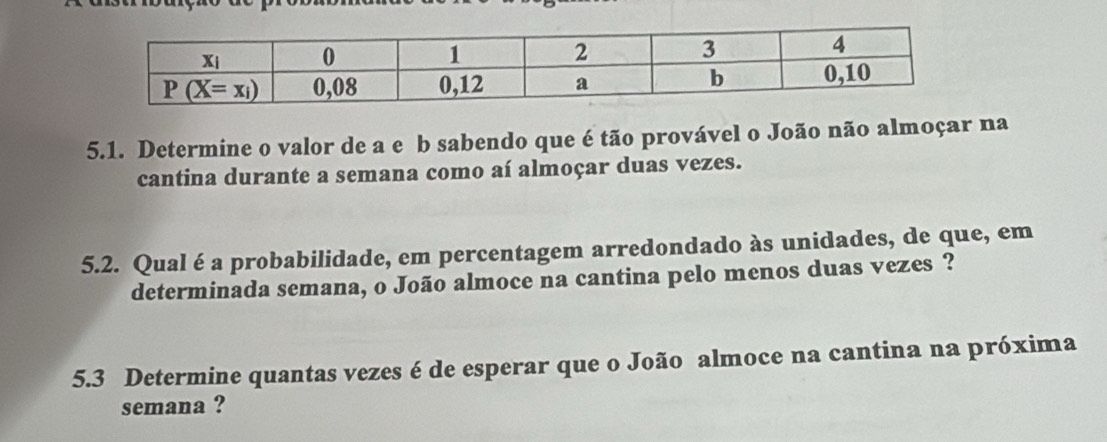 Determine o valor de a e b sabendo que é tão provável o João não almoçar na
cantina durante a semana como aí almoçar duas vezes.
5.2. Qualé a probabilidade, em percentagem arredondado às unidades, de que, em
determinada semana, o João almoce na cantina pelo menos duas vezes ?
5.3 Determine quantas vezes é de esperar que o João almoce na cantina na próxima
semana ?