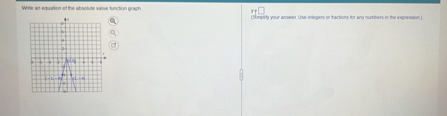 Write an equation of the absolute value function graph
(IAmplity your answer. Use integers or fractions for any numbers in the expression.)