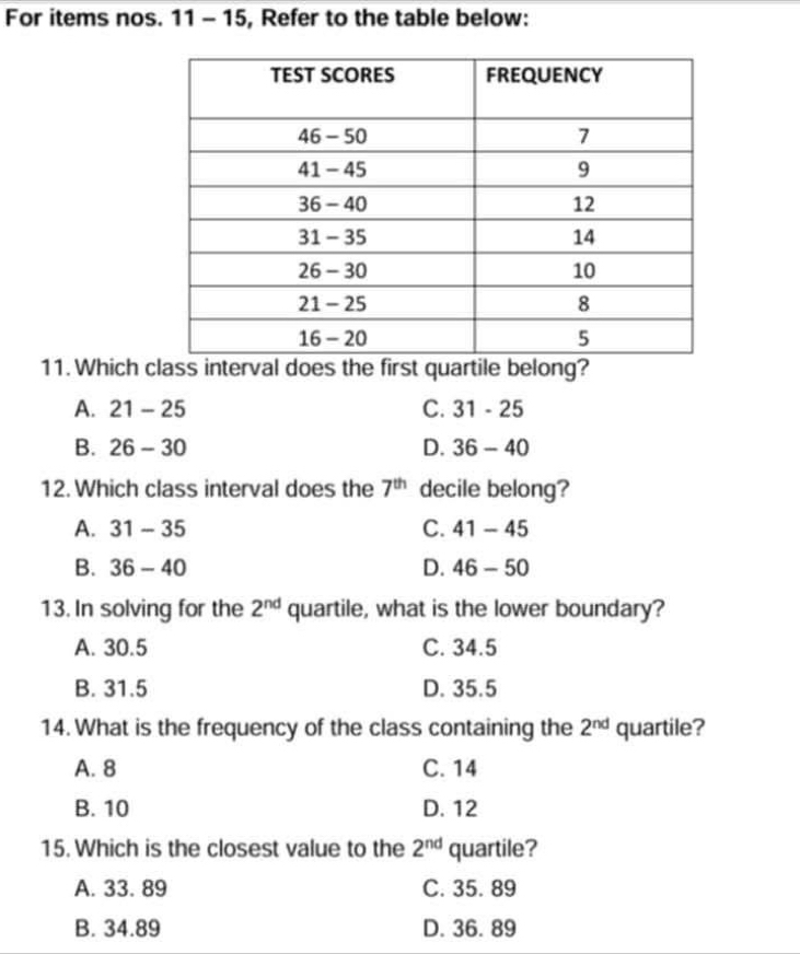 For items nos. 11 - 15, Refer to the table below:
11. Which class interval does the first quartile belong?
A. 21-25 C. 31-25
B. 26-30 D. 36-40
12. Which class interval does the 7^(th) decile belong?
A. 31-35 C. 41-45
B. 36-40 D. 46-50
13. In solving for the 2^(nd) quartile, what is the lower boundary?
A. 30.5 C. 34.5
B. 31.5 D. 35.5
14. What is the frequency of the class containing the 2^(nd) quartile?
A. 8 C. 14
B. 10 D. 12
15. Which is the closest value to the 2^(nd) quartile?
A. 33. 89 C. 35. 89
B. 34.89 D. 36. 89