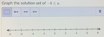 Graph the solution set of -4≤ x. 
←