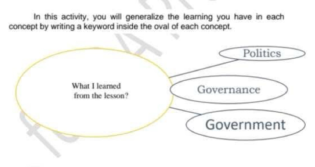 In this activity, you will generalize the learning you have in each 
concept by writing a keyword inside the oval of each concept.