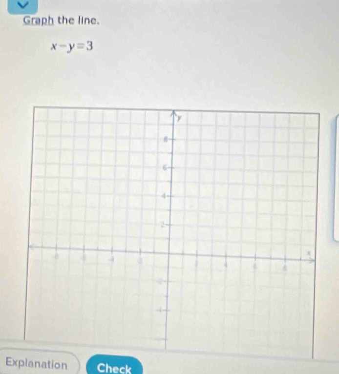 Graph the line.
x-y=3
Explanation Check