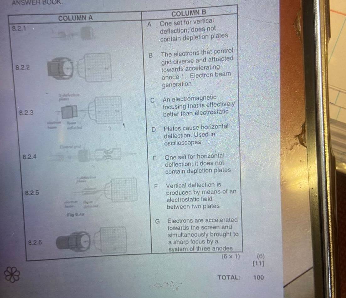 ANSWER BOOK.
COLUMN B
8