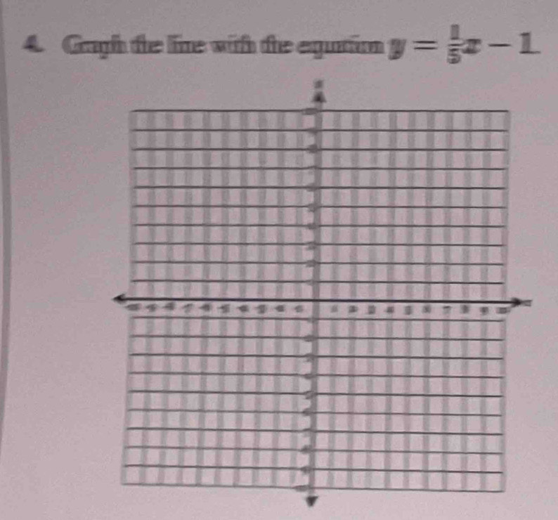 Gragh the line wit te equtin y= 1/5 x-1