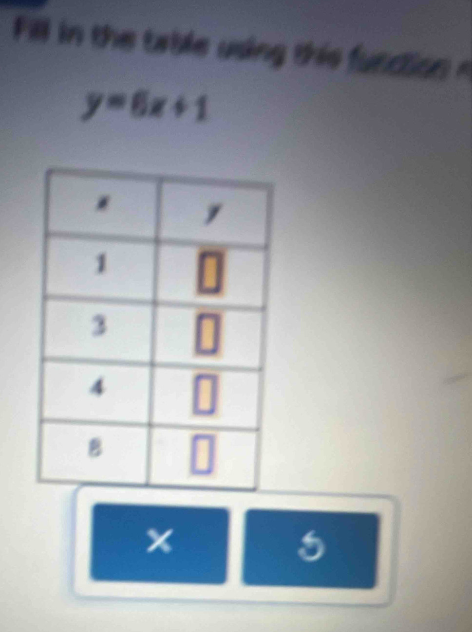 Fil n the table using this funco
y=6x+1
x
5