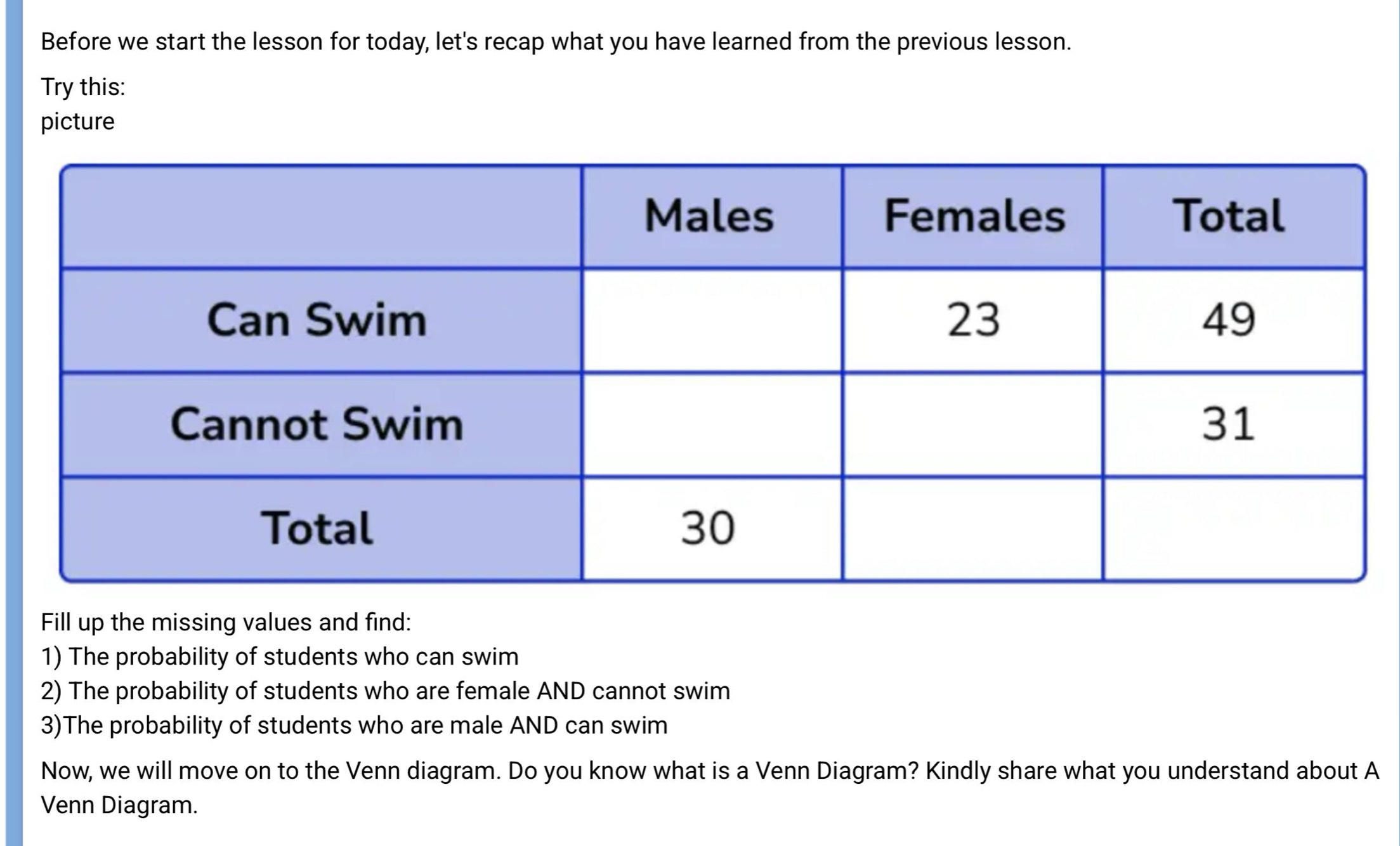 Before we start the lesson for today, let's recap what you have learned from the previous lesson. 
Try this: 
picture 
Fill up the missing values and find: 
1) The probability of students who can swim 
2) The probability of students who are female AND cannot swim 
3)The probability of students who are male AND can swim 
Now, we will move on to the Venn diagram. Do you know what is a Venn Diagram? Kindly share what you understand about A 
Venn Diagram.