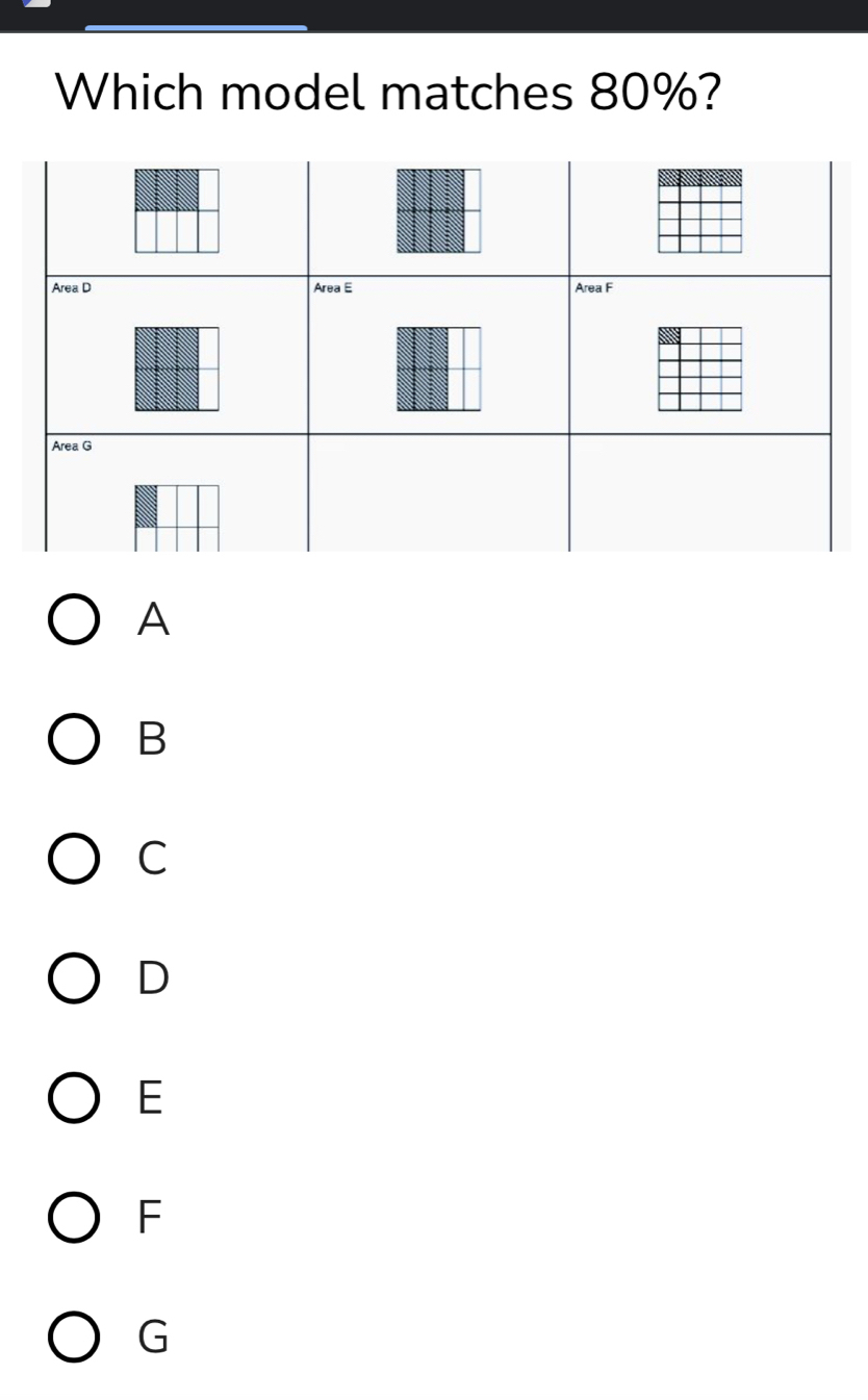 Which model matches 80%?
A
B
C
D
E
F
G