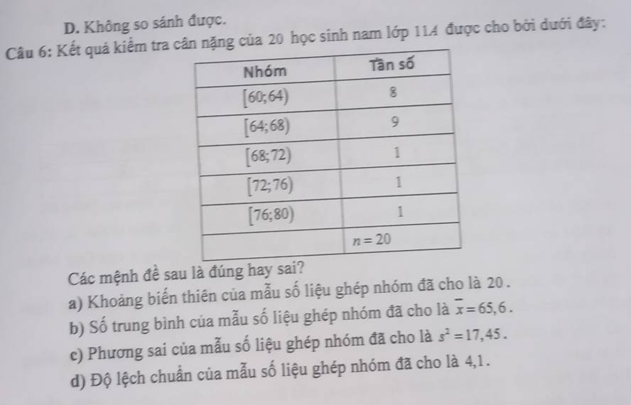 D. Không so sánh được.
Câu 6: Kết quả kiểm tra cng của 20 học sinh nam lớp 114 được cho bởi dưới đây:
Các mệnh đề sau là đúng hay sa
a) Khoảng biến thiên của mẫu số liệu ghép nhóm đã cho là 20 .
b) Số trung bình của mẫu số liệu ghép nhóm đã cho là overline x=65,6.
c) Phương sai của mẫu số liệu ghép nhóm đã cho là s^2=17,45.
d) Độ lệch chuẩn của mẫu số liệu ghép nhóm đã cho là 4,1 .