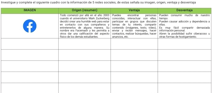 Investigue y complete el siguiente cuadro con la información de 5 redes sociales, de estas señala su imagen, origen, ventaja y desventaja 
o 
a 
a 
u