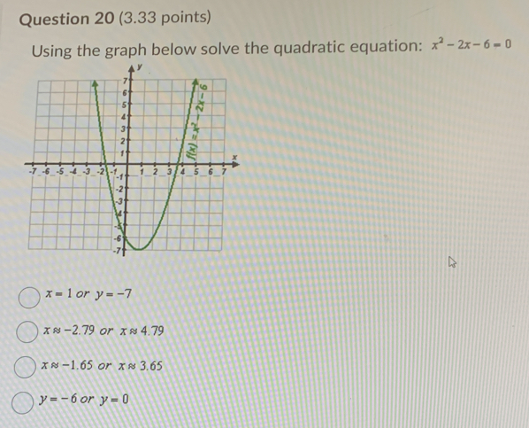 Using the graph below solve the quadratic equation: x^2-2x-6=0
x=1 or y=-7
xapprox -2.79 or xapprox 4.79
xapprox -1.65 or xapprox 3.65
y=-6 or y=0