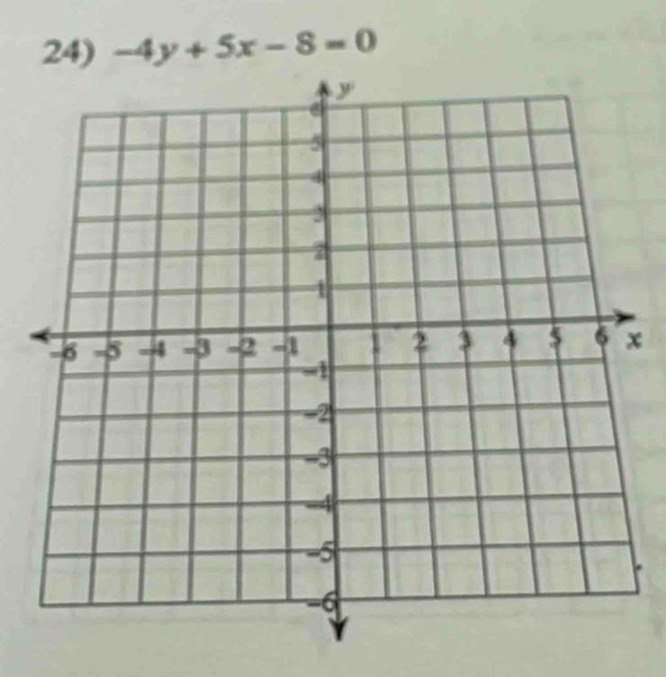 -4y+5x-8=0
x