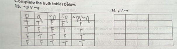 Complete the truth tables below. 
15. ~p ∨ ~q
16. p∧~r