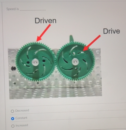 Speed is_
Decreased
Constant
Increased