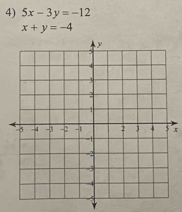 5x-3y=-12
x+y=-4
x