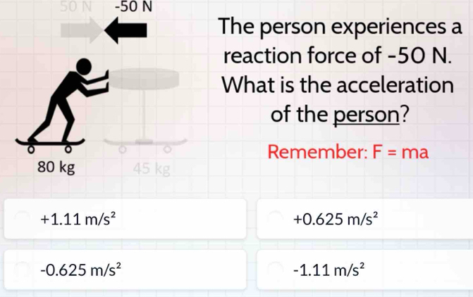 50N -50 N
The person experiences a 
reaction force of -50 N. 
What is the acceleration 
of the person? 
。 。 Remember: F=ma
80 kg 45 kg
+1.11m/s^2
+0.625m/s^2
-0.625m/s^2
-1.11m/s^2