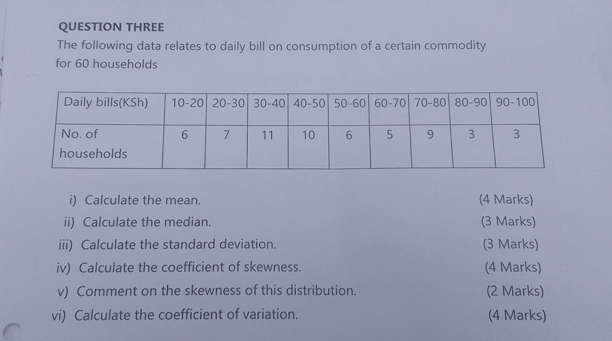 QUESTION THREE 
The following data relates to daily bill on consumption of a certain commodity 
for 60 households 
i) Calculate the mean. (4 Marks) 
ii) Calculate the median. (3 Marks) 
iii) Calculate the standard deviation. (3 Marks) 
iv) Calculate the coefficient of skewness. (4 Marks) 
v) Comment on the skewness of this distribution. (2 Marks) 
vi) Calculate the coefficient of variation. (4 Marks)