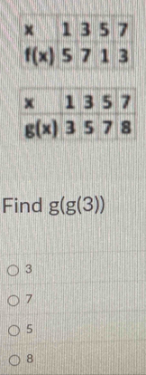 Find g(g(3))
3
7
5
8