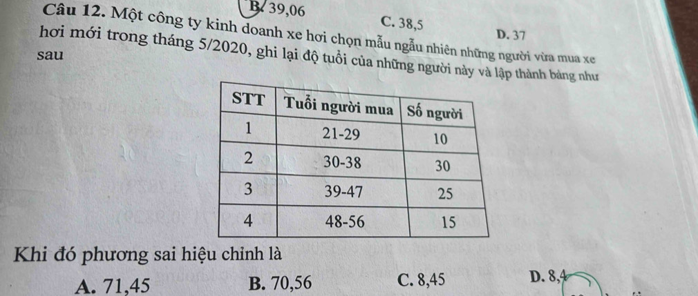 B. 39,06 C. 38,5
D. 37
Câu 12. Một công ty kinh doanh xe hơi chọn mẫu ngẫu nhiên những người vừa mua xe
sau hơi mới trong tháng 5/2020, ghi lại độ tuổi của những người này và lập thành bảng như
Khi đó phương sai hiệu chỉnh là
A. 71,45 B. 70,56 C. 8,45
D. 8,4