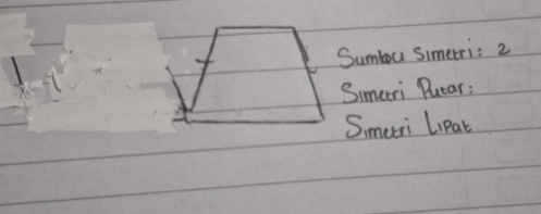 Sumbu Simetri: 2 
Simetri Puear : 
Smuri Lipat