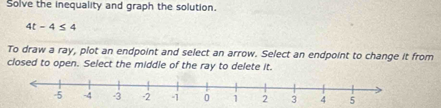 Solve the inequality and graph the solution.
4t-4≤ 4
To draw a ray, plot an endpoint and select an arrow. Select an endpoint to change it from 
closed to open. Select the middle of the ray to delete it.