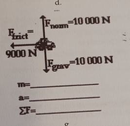 m=
_
a=
_
_ sumlimits F=
σ