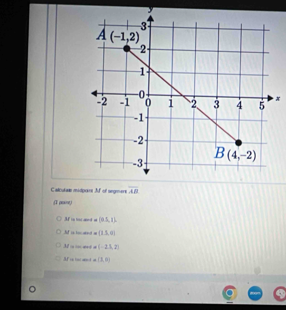 Solved: Calculale midpoint M of segment overline AB. (1 point) Mf is ...