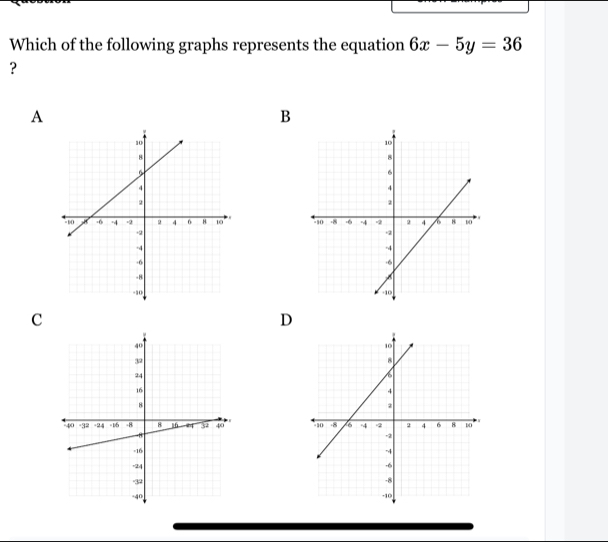 Which of the following graphs represents the equation 6x-5y=36
？
A
B


C
D