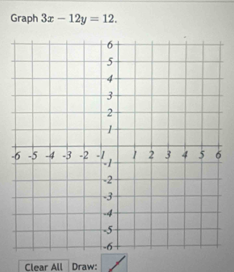 Graph 3x-12y=12. 
- 
Clear All Draw: