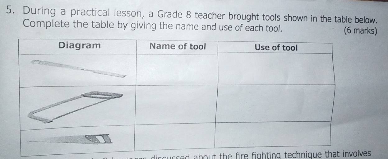 During a practical lesson, a Grade 8 teacher brought tools shown in the table below. 
Complete the table by giving the name and use of each tool. (6 marks) 
discussed about the fire fighting technique that involves