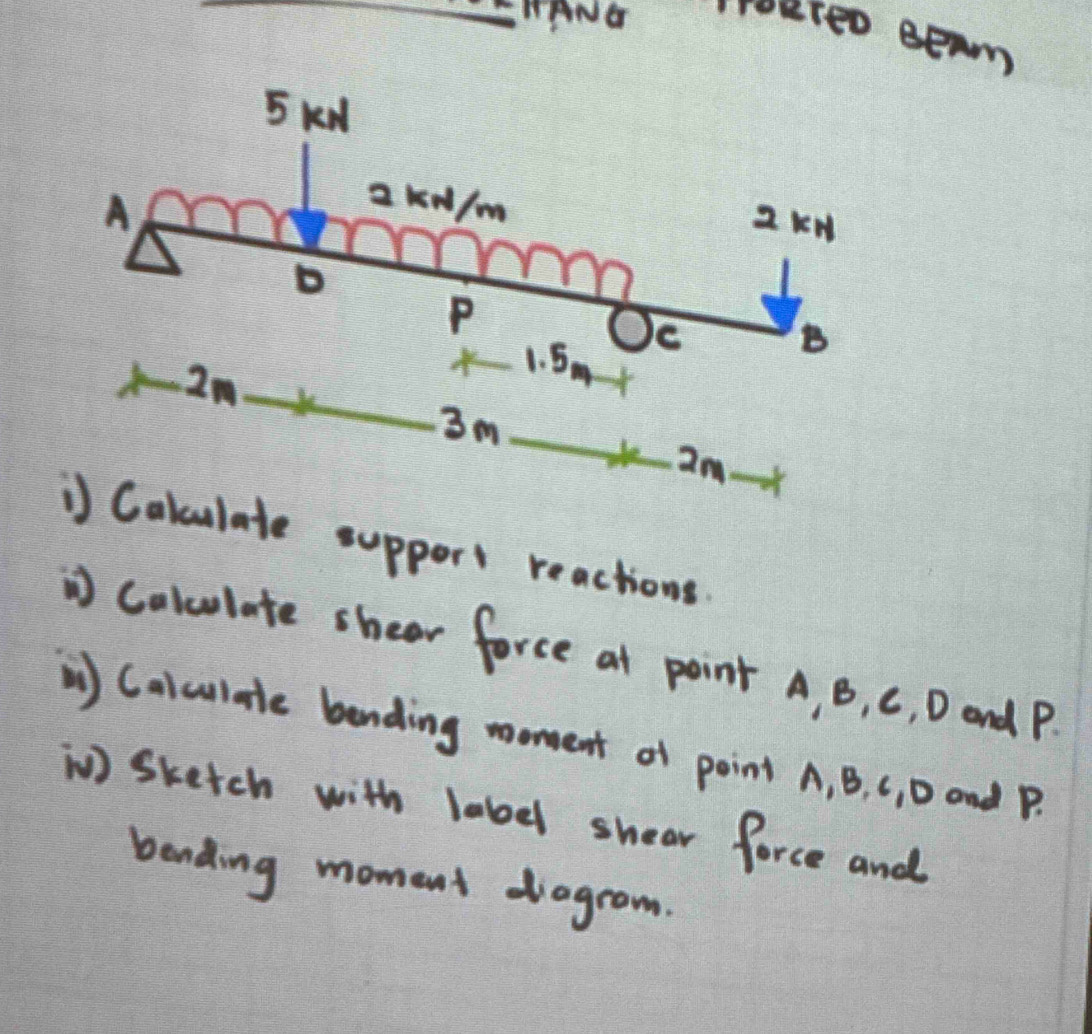 EHANG Ioereo Beam 
late support reactions. 
colculate sheer force at point A, B, C, D and P
) Calculate bending moment of point A, B, C, D and P. 
W) sketch with label shear force and 
bending moment dagram.