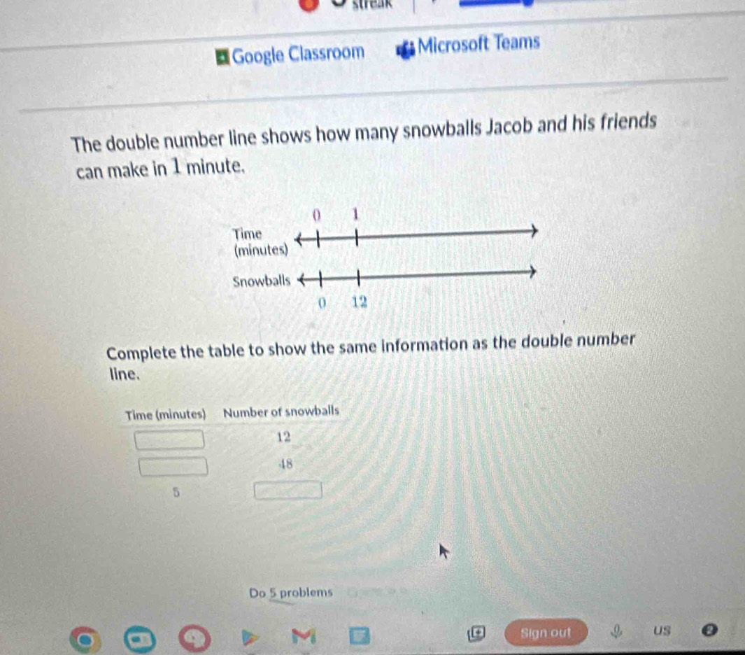 streak 
Google Classroom Microsoft Teams 
The double number line shows how many snowballs Jacob and his friends 
can make in 1 minute. 
Complete the table to show the same information as the double number 
line. 
Do 5 problems 
Sign out us