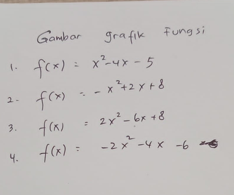 Gambar grafik fungsi 
1. f(x)=x^2-4x-5
2. f(x)=-x^2+2x+8
3. f(x)=2x^2-6x+8
4. f(x)=-2x^2-4x-6