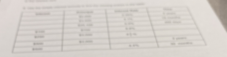 4 c a
d “ 
“ “ 

“ 
, 
“ ”
3 0 “ 
, 90 x x