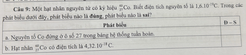 Một hạt nhân nguyên tử có ký hiệu _(27)^(60)Co. Biết điện tích nguyên tố là 1,6.10^(-19)C. Trong các
ai?