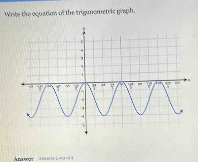 Write the equation of the trigonometric graph. 
Answer Attempt 2 out of 2