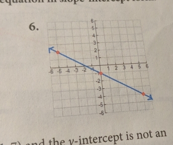 nd the y-intercept is not an