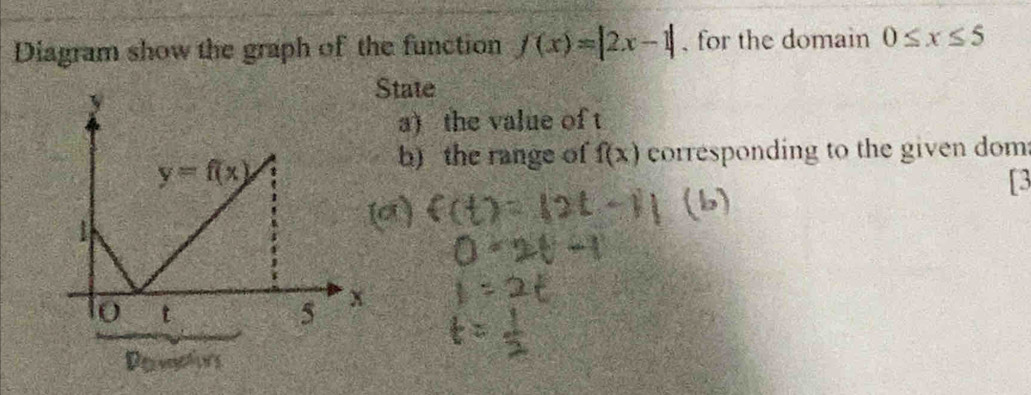 Diagram show the graph of the function f(x)=|2x-1| for the domain 0≤ x≤ 5
State
a) the value of t
b) the range of f(x) corresponding to the given dom
[3