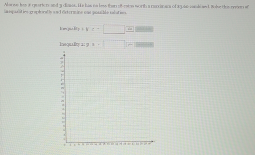 Alonso has æ quarters and 1 dimes. He has no less than 18 coins worth a maximum of $3.60 combined. Solve this system of 
inequalities graphically and determine one possible solution. 
Inequality : : :y≥ -□  □ 
Inequality 2: y≥ -□