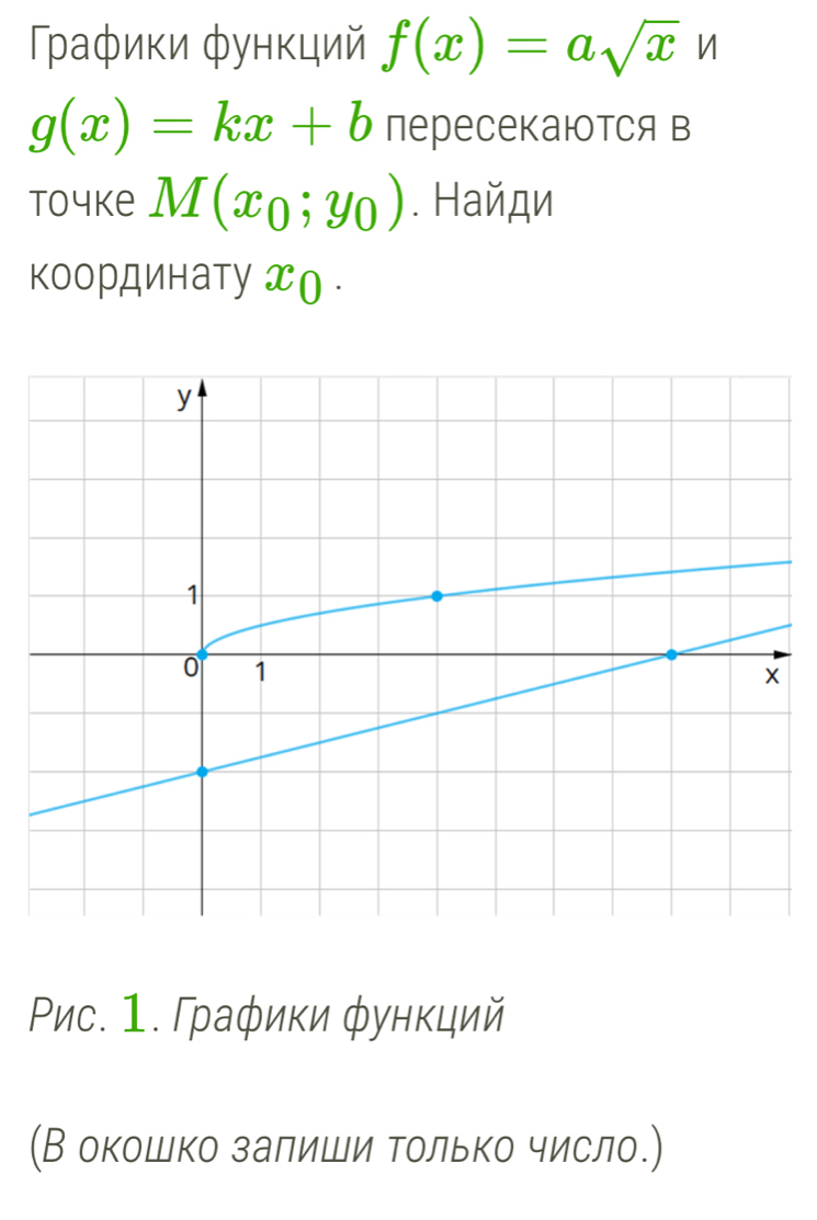 Гафики функций f(x)=asqrt(x)n
g(x)=kx+b пересекаюотся в
toyke M(x_0;y_0). Найди
координату χ ( .
Рис. 1.Графики функций
(В окошко залиши Τолько число.)