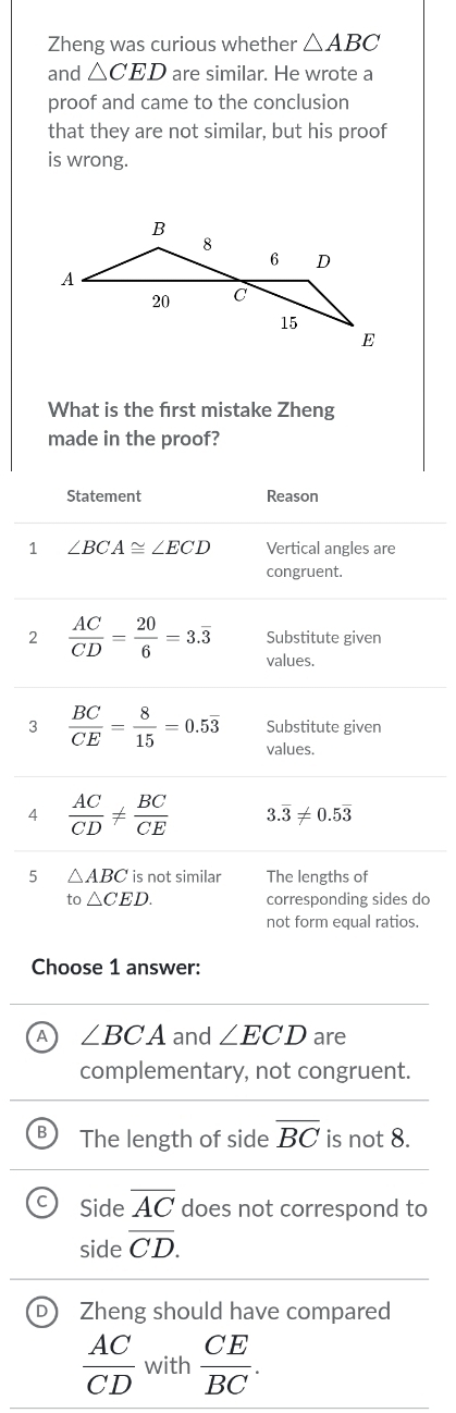 Zheng was curious whether △ ABC
and △ CED are similar. He wrote a
proof and came to the conclusion
that they are not similar, but his proof
is wrong.
What is the frst mistake Zheng
made in the proof?
Statement Reason
1 ∠ BCA≌ ∠ ECD Vertical angles are
congruent.
2  AC/CD = 20/6 =3.overline 3 Substitute given
values.
Substitute given
3  BC/CE = 8/15 =0.5overline 3 values.
4  AC/CD !=  BC/CE  3.overline 3!= 0.5overline 3
5 △ ABC is not similar The lengths of
to△ CED. corresponding sides do
not form equal ratios.
Choose 1 answer:
A ∠ BCA and ∠ ECD are
complementary, not congruent.
The length of side overline BC is not 8.
Side overline AC does not correspond to
side overline CD.
D) Zheng should have compared
 AC/CD  with  CE/BC .