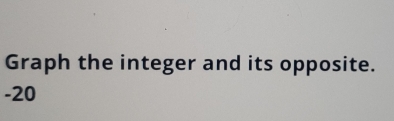 Graph the integer and its opposite.
-20