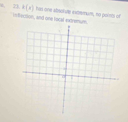 a, 23. k(x) has one absolute extremum, no points of 
inflection, and one local extremum.