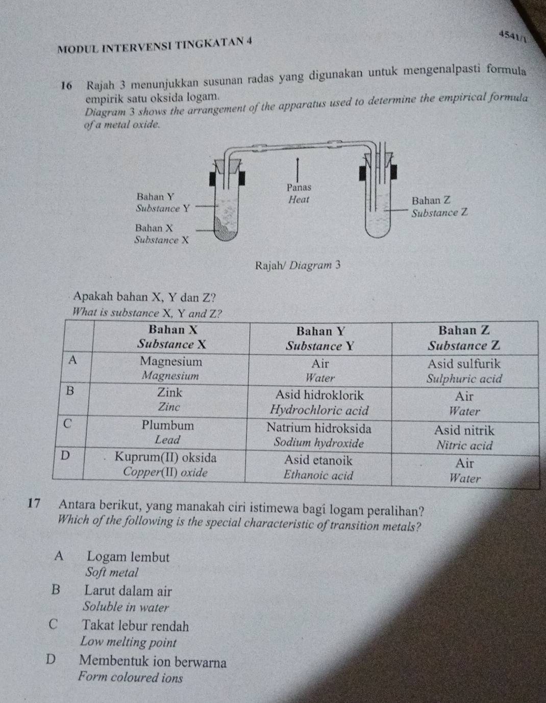 MODUL INTERVENSI TINGKATAN 4
4541/
16 Rajah 3 menunjukkan susunan radas yang digunakan untuk mengenalpasti formula
empirik satu oksida logam.
Diagram 3 shows the arrangement of the apparatus used to determine the empirical formula
of a metal oxide.
Rajah/ Diagram 3
Apakah bahan X, Y dan Z?
17 Antara berikut, yang manakah ciri istimewa bagi logam peralihan?
Which of the following is the special characteristic of transition metals?
A Logam lembut
Soft metal
B Larut dalam air
Soluble in water
C Takat lebur rendah
Low melting point
D Membentuk ion berwarna
Form coloured ions