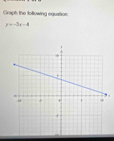 Graph the following equation:
y=-3x-4
x