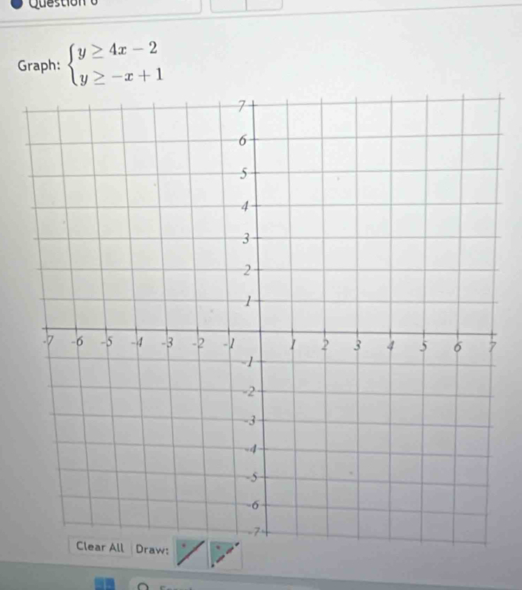 Question 
Graph: beginarrayl y≥ 4x-2 y≥ -x+1endarray.